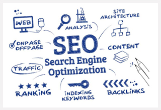 Search Engine Optimization